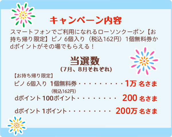 先着0万名 全員あたる うきうきクーポンくじ Dマーケット Nttドコモ公式